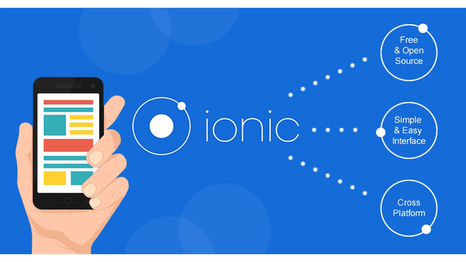 IONIC App Development